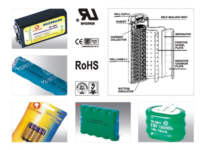 午夜成人在线观看高倍率鎳氫午夜神马福利型號,鎳氫午夜神马福利產品應用,午夜成人在线观看新能源專業午夜神马福利定製廠家